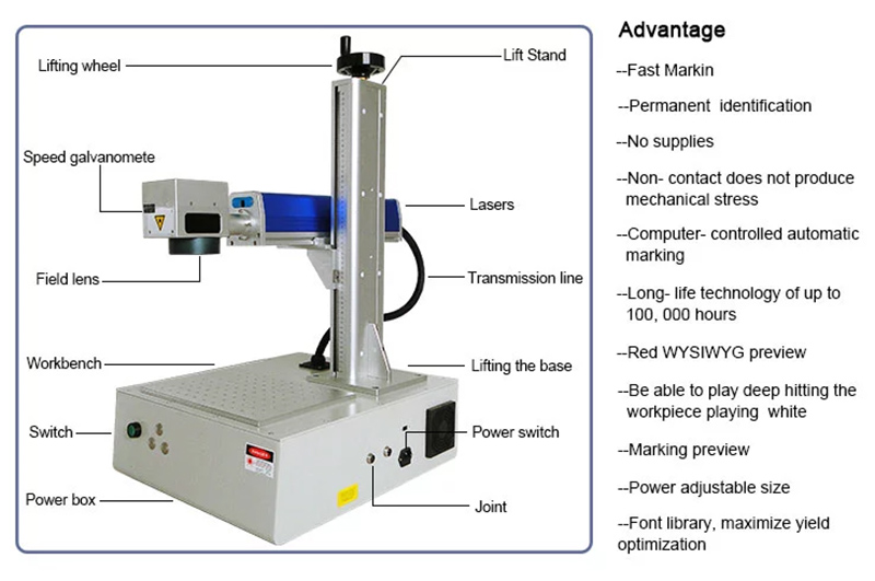 Plastic Extruder Laser Printer Machine